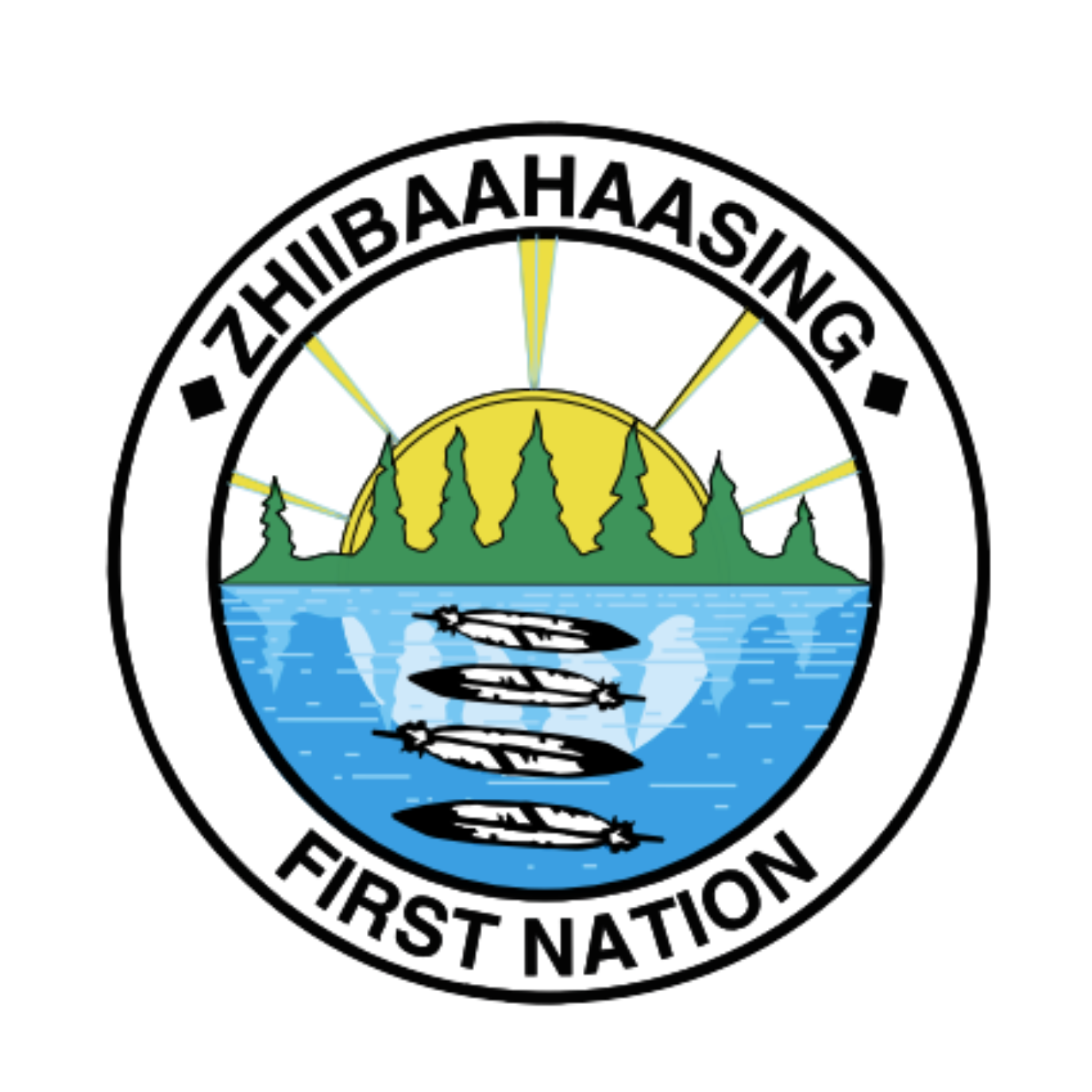 Zhiibaahaasing First Nation